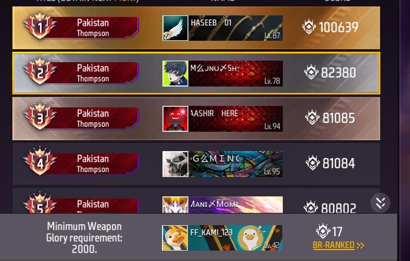 How To Increase Weapon Glory In Free Fire 2 Top 1 weapon in the glory leaderboard in Free Fire