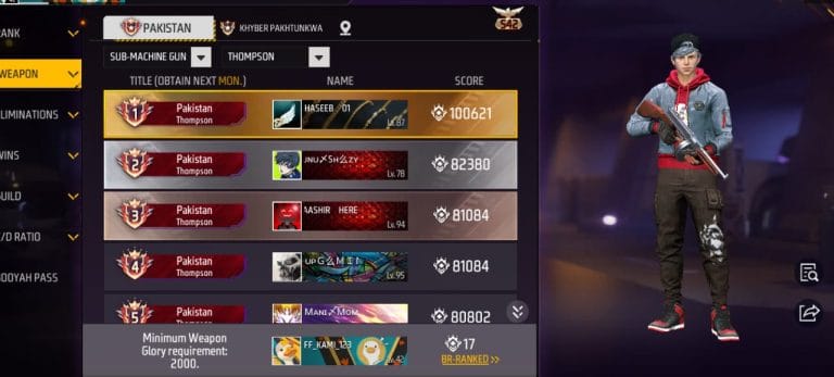 Weapon Glory in Free Fire